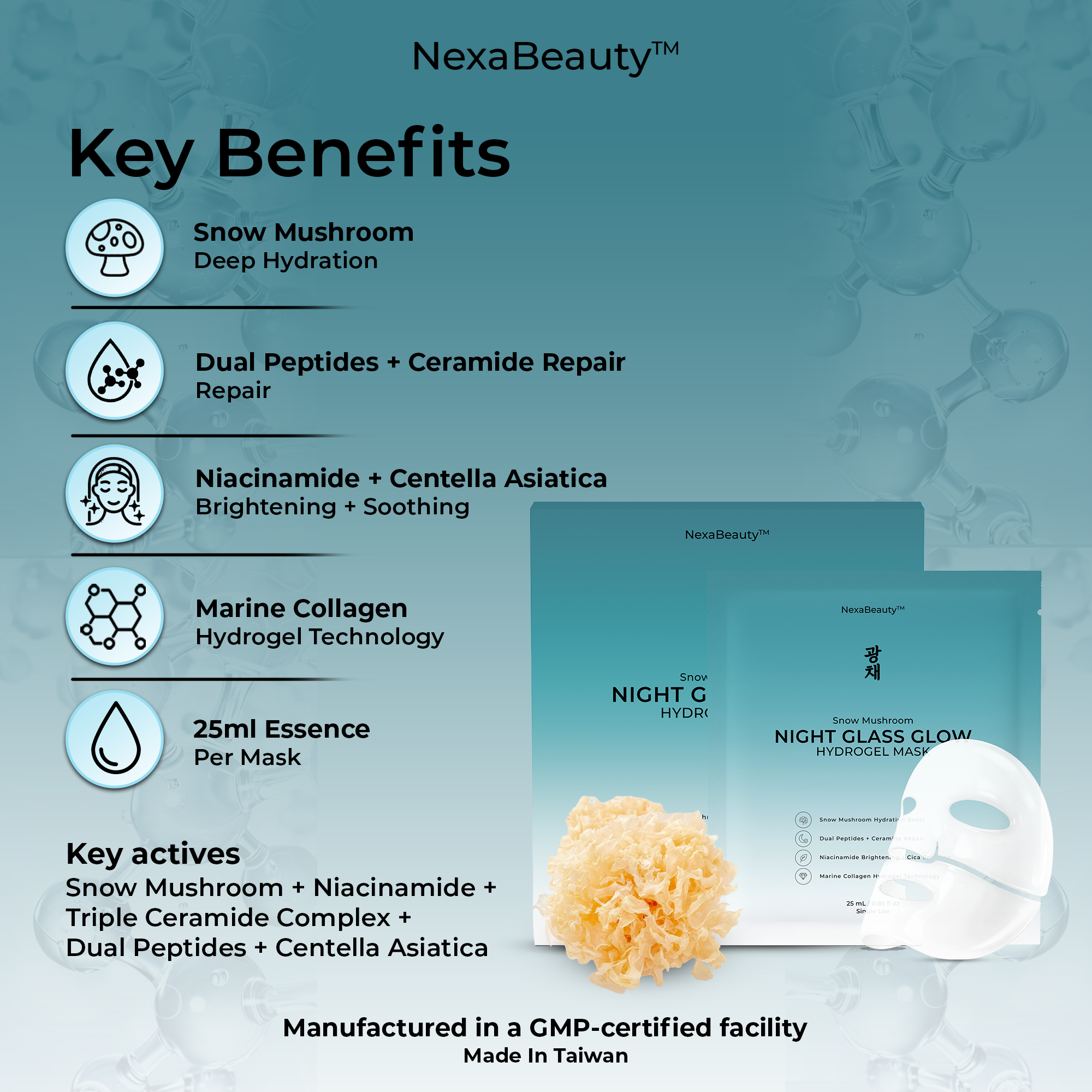 Snow Mushroom Night Glass Glow Hydrogel Mask — 5 Masks / 25mL Essence Each